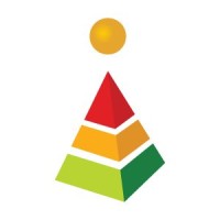 Right Horizons Pvt. Ltd.